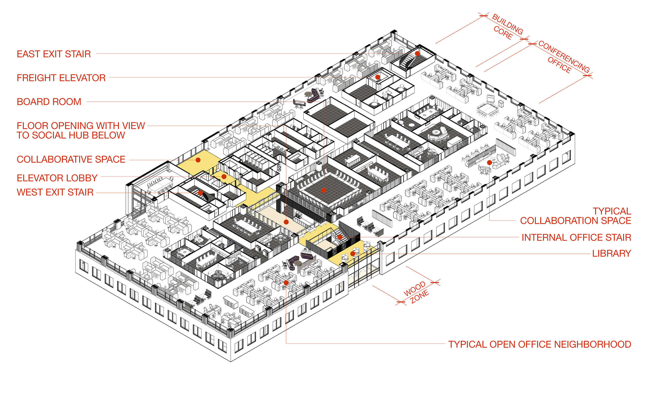 Federal Home Loan Bank Tenant Improvements – Workplace – Projects ...